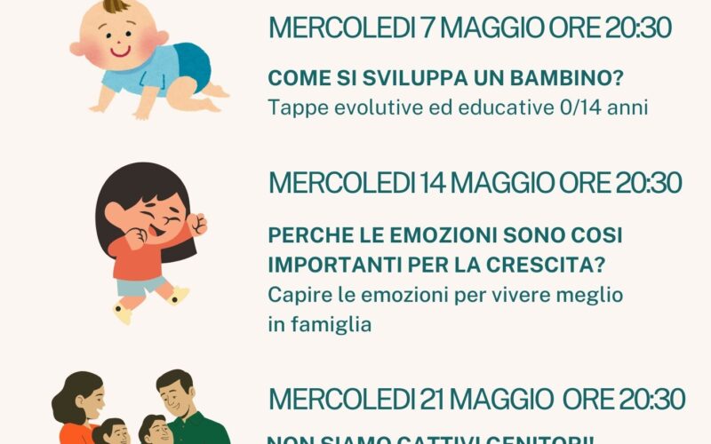 INCONTRI GENITORI ONLINE MAGGIO 2025(6)