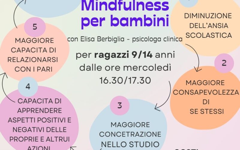 MINDFULNESS PRIMAVERA 2025